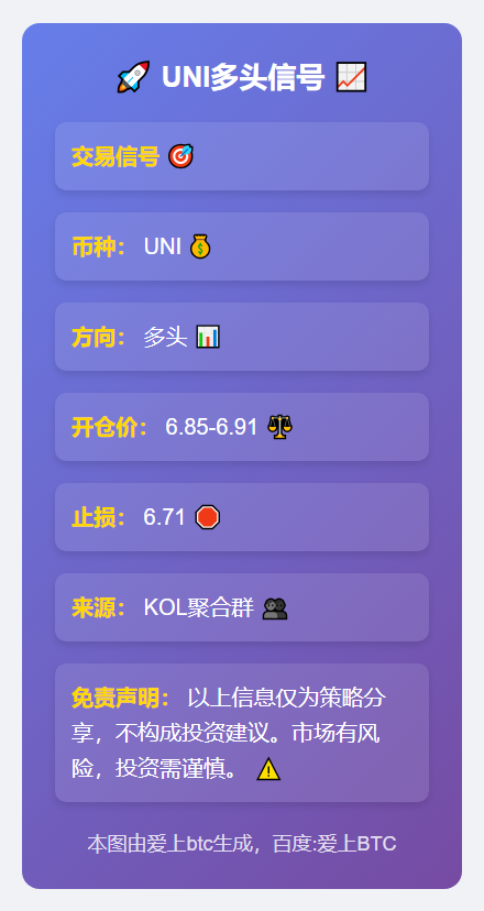 UNI多头信号
