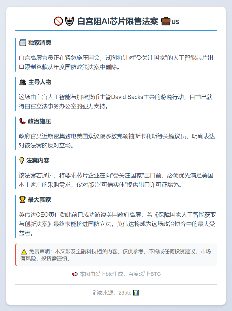 白宫阻AI芯片限售法案