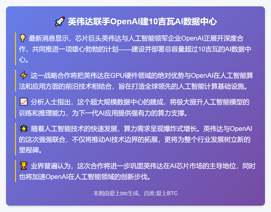 英伟达联手OpenAI建10吉瓦AI数据中心