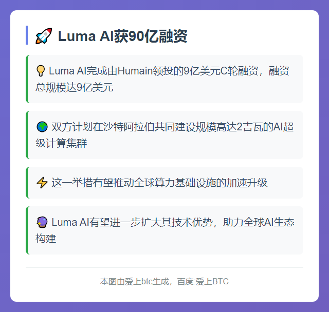 Luma AI获90亿融资