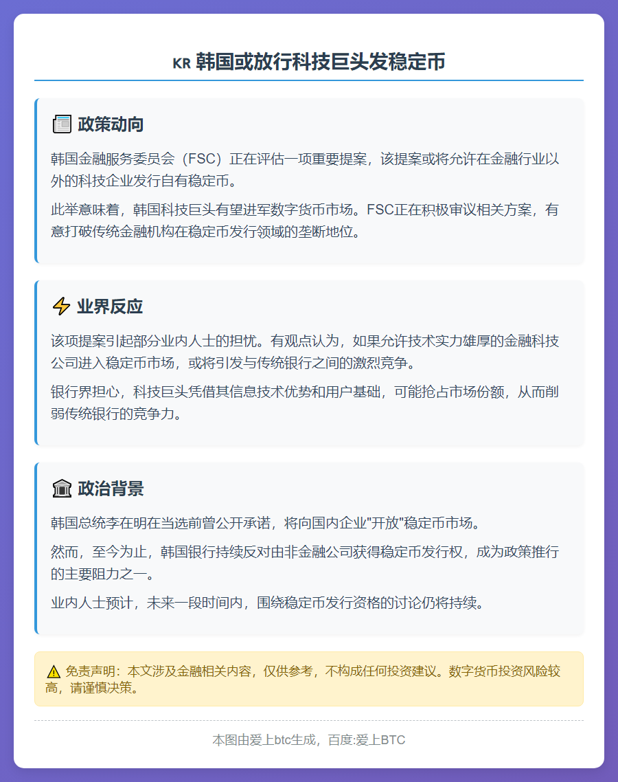 韩国或放行科技巨头发稳定币