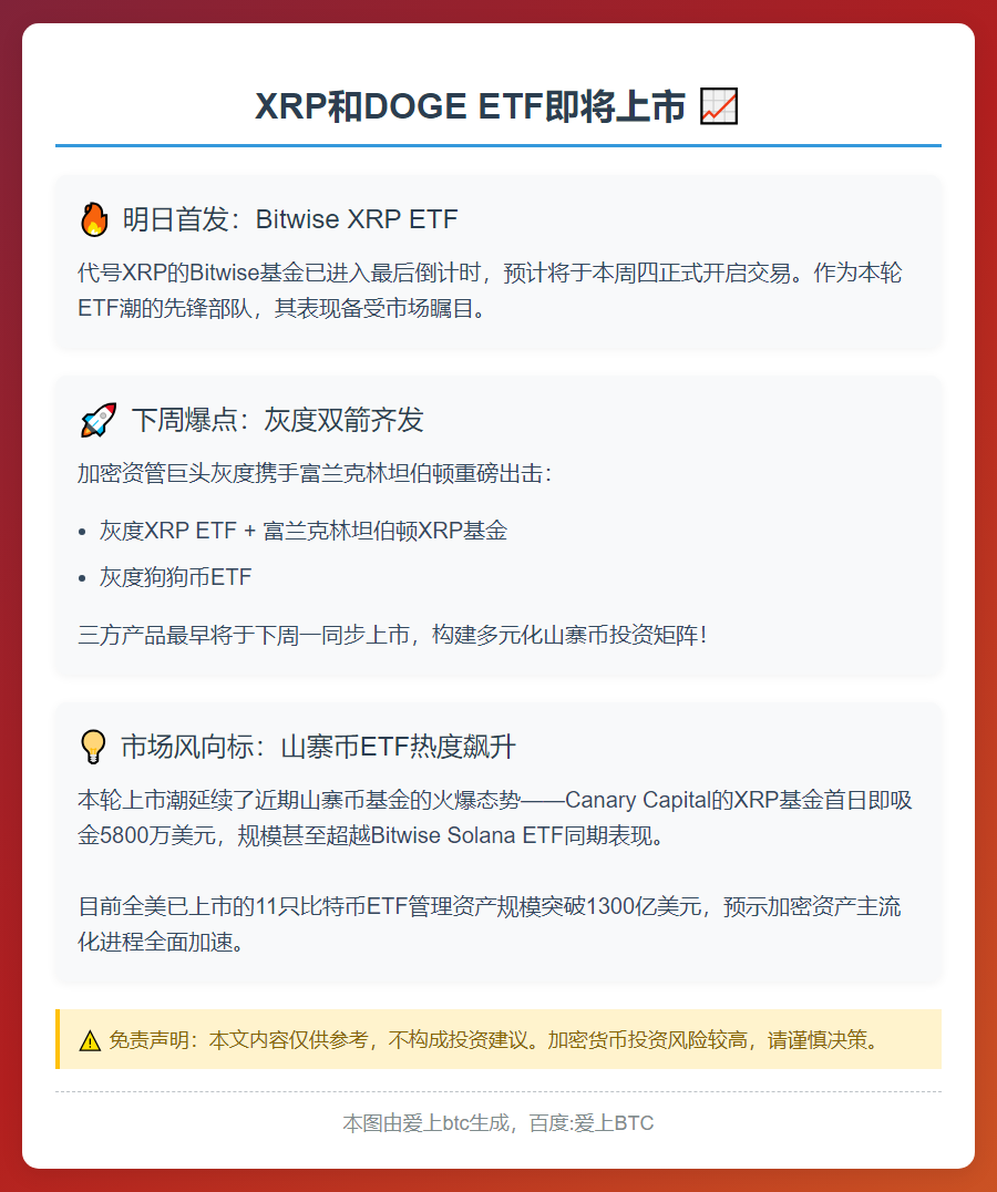 XRP和DOGE ETF即将上市