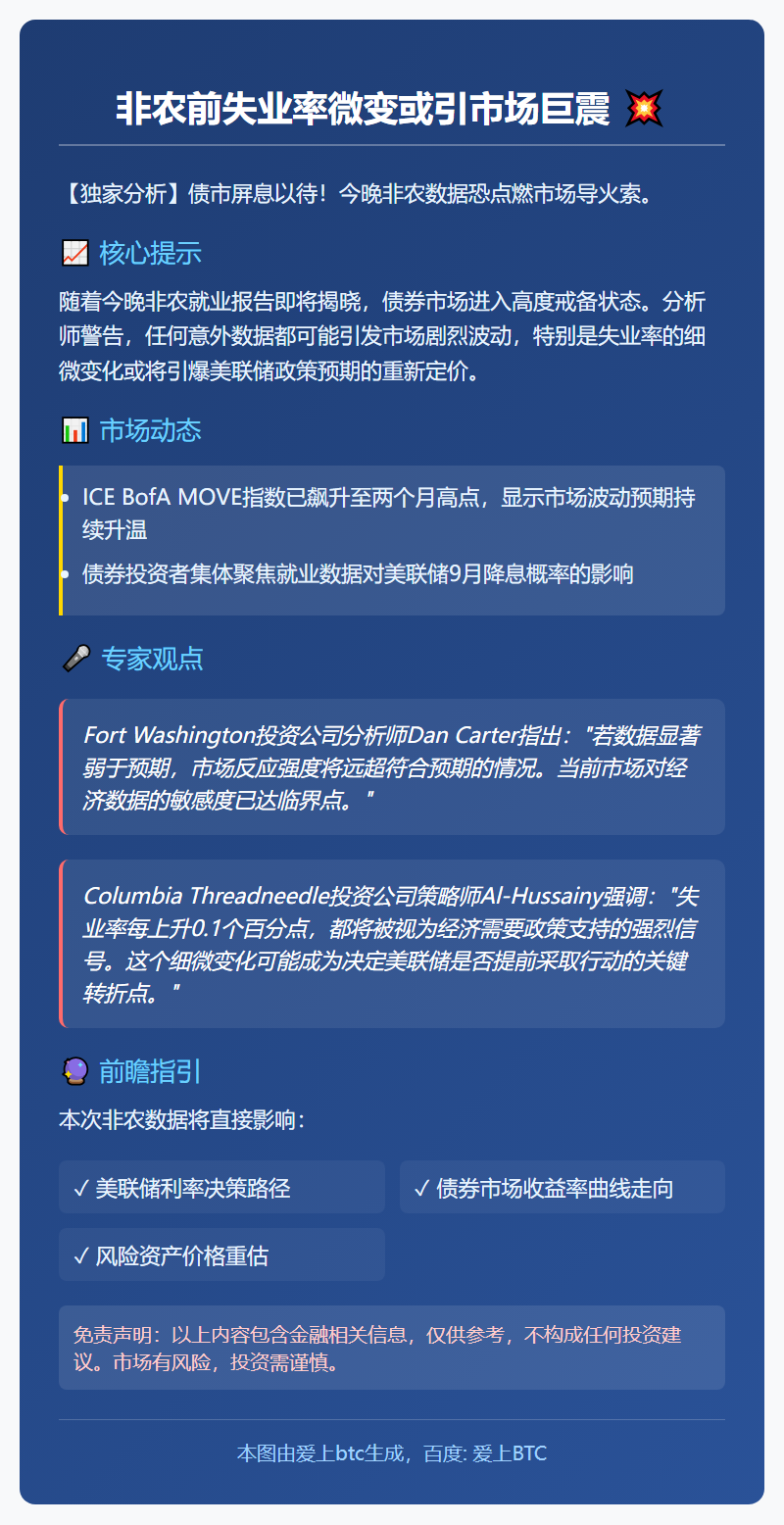 非农前失业率微变或引市场巨震