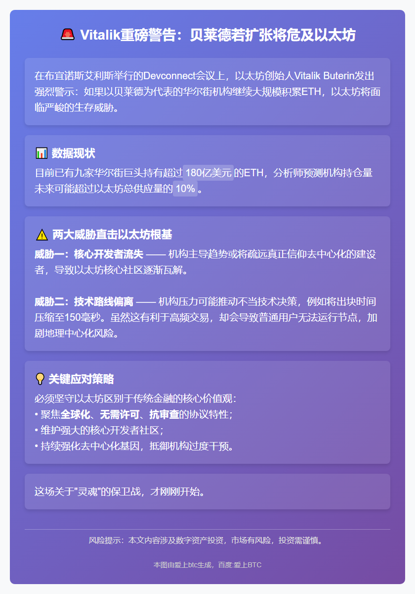 贝莱德若扩张将危及以太坊