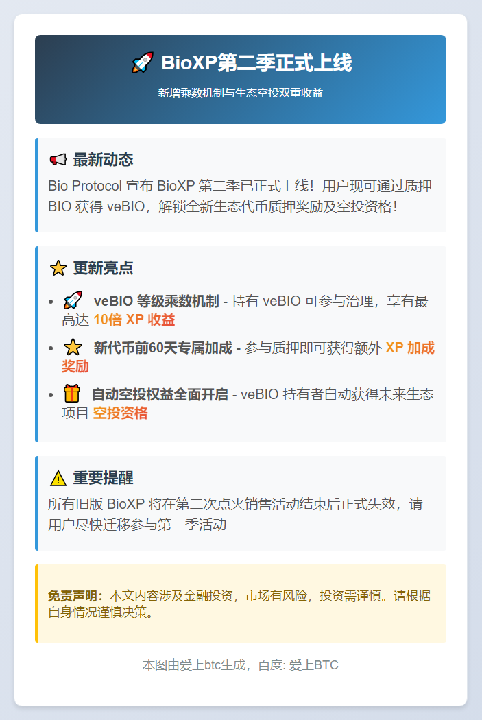 BioXP第二季上线，新增乘数与空投