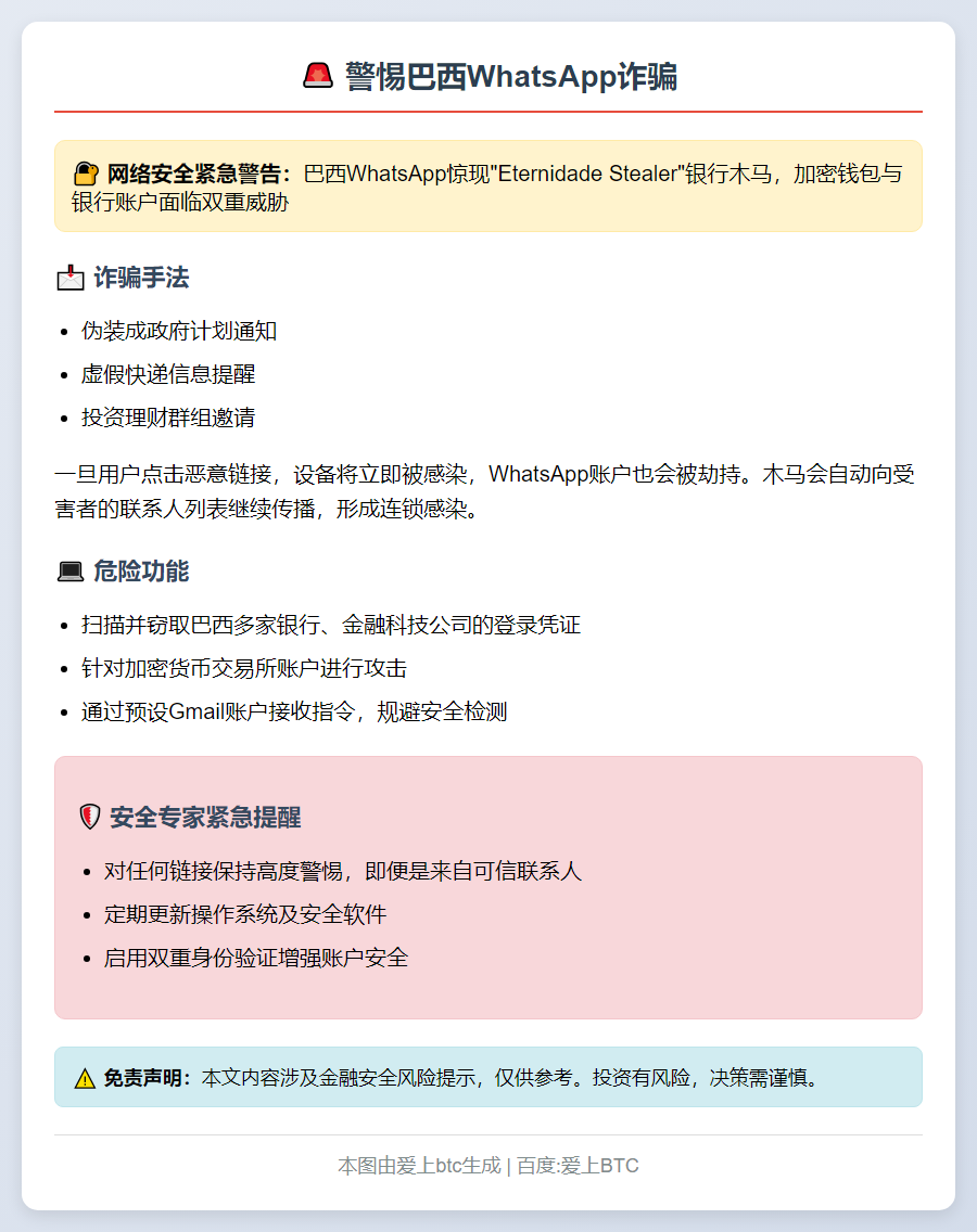 警惕巴西WhatsApp诈骗