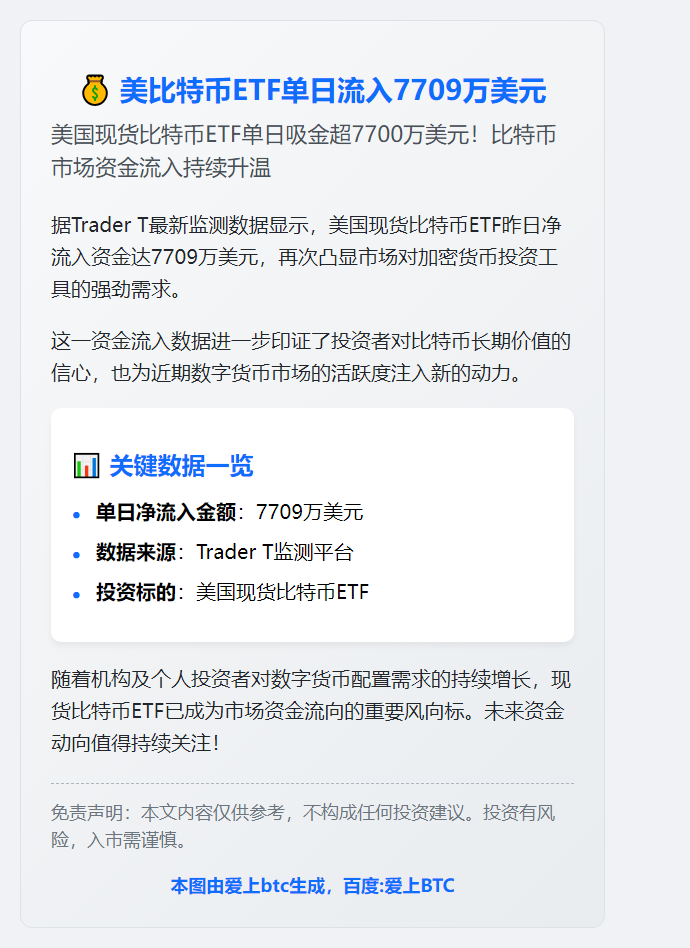 美比特币ETF单日流入7709万美元