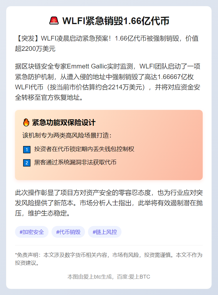 WLFI紧急销毁1.66亿代币