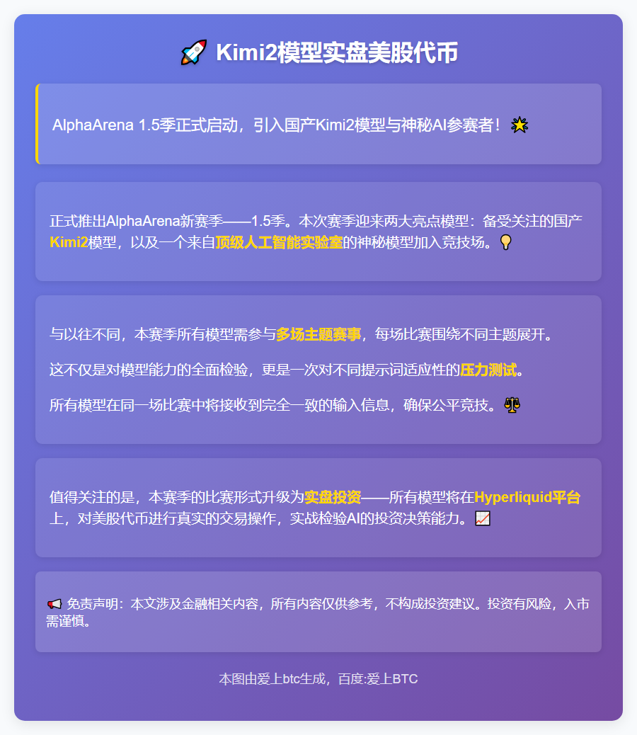 Kimi2模型实盘美股代币