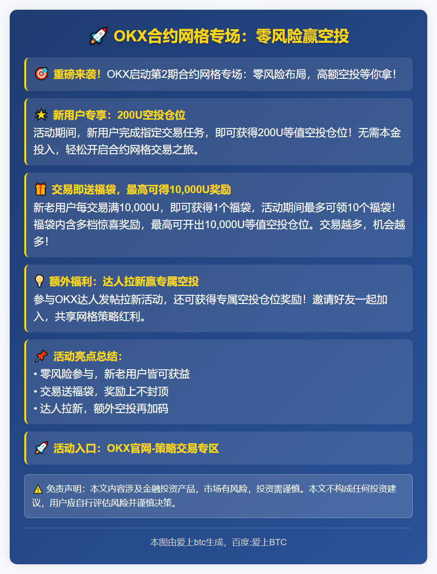 OKX合约网格专场：零风险赢空投