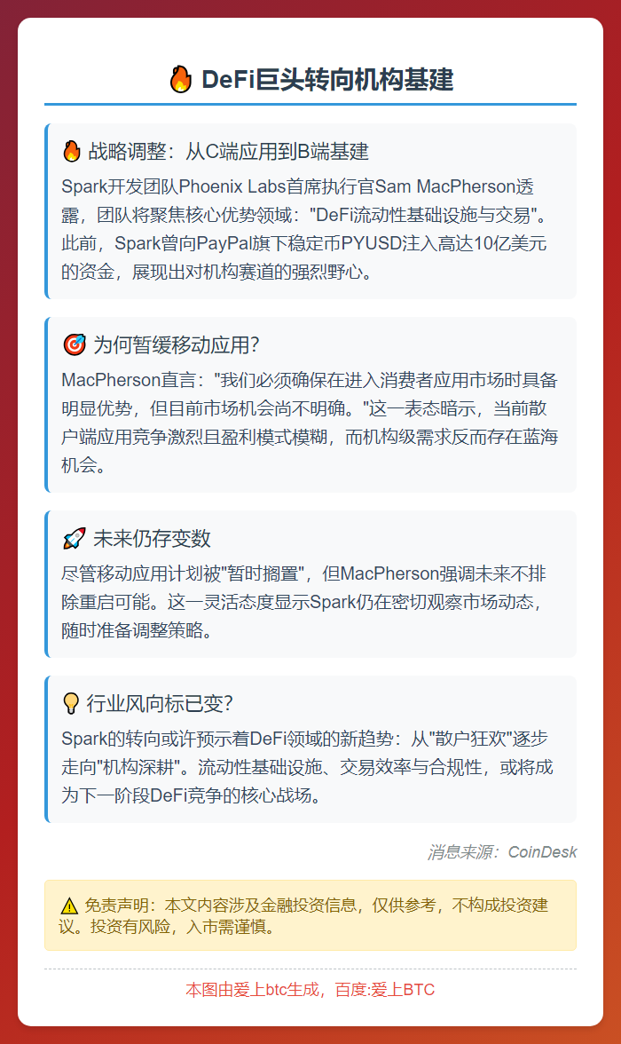 DeFi巨头转向机构基建