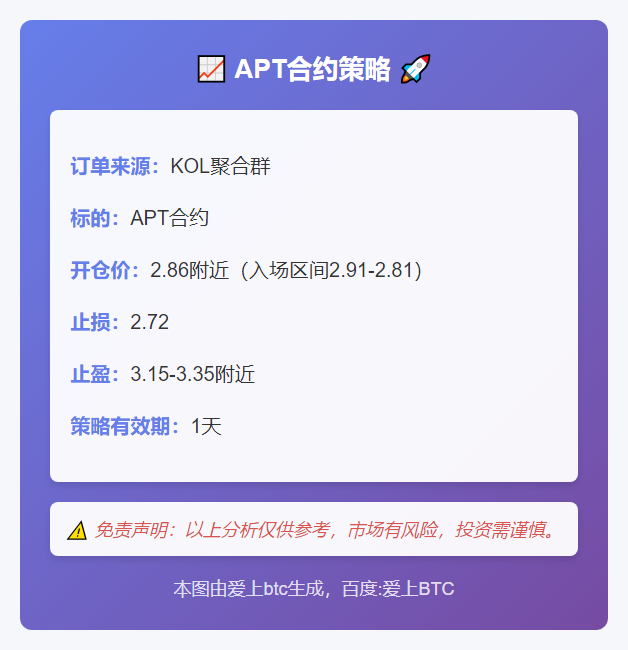 APT合约策略