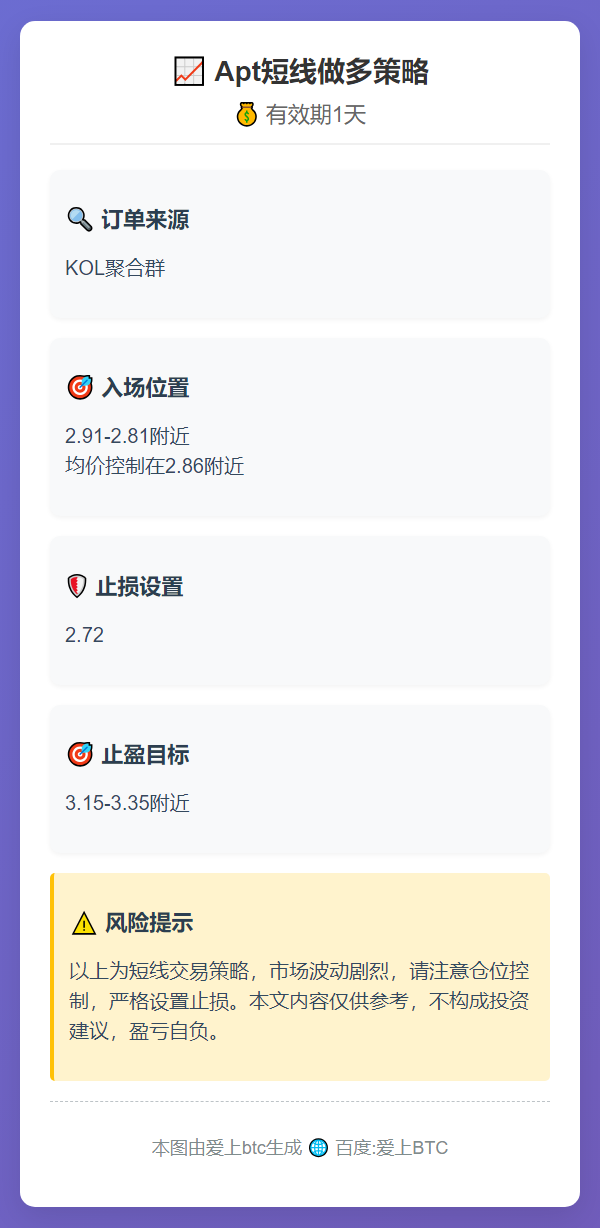 Apt短线做多策略