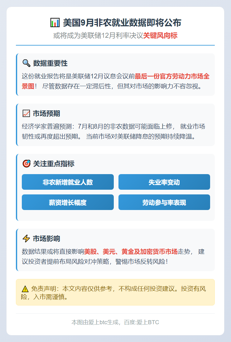 美国9月非农就业数据今晚21:30公布，或影响美联储决策
