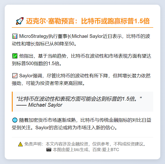 迈克尔·塞勒预言：比特币或跑赢标普1.5倍
