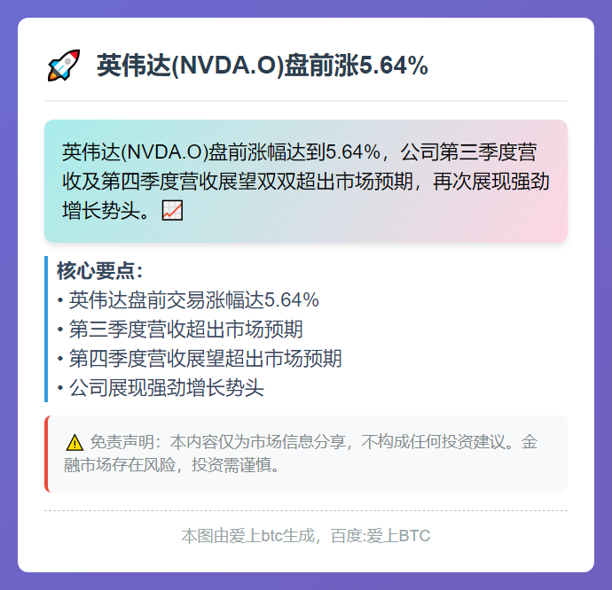 英伟达(NVDA.O)盘前涨5.64%