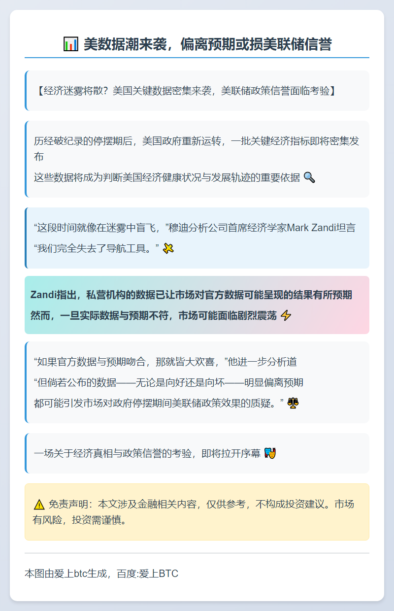 美数据潮来袭，偏离预期或损美联储信誉