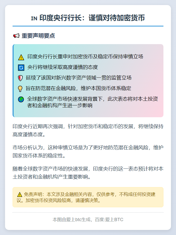 印度央行行长：谨慎对待加密货币