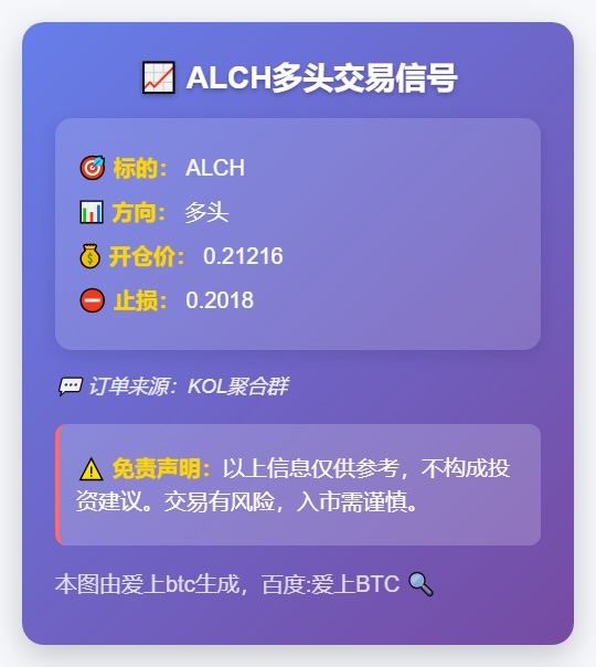ALCH多头交易信号