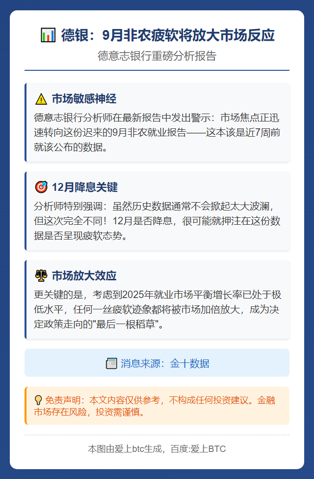 德银：9月非农疲软将放大市场反应