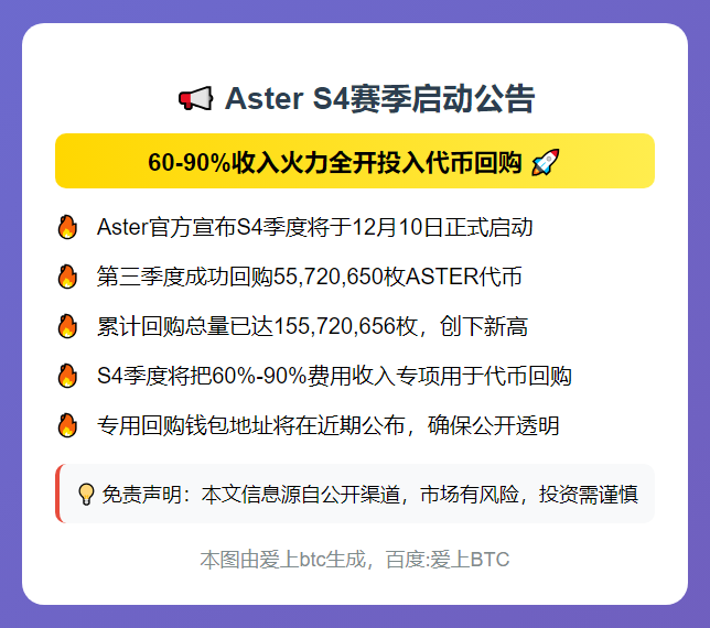 Aster S4赛季12月10日启动，60-90%收入用于回
