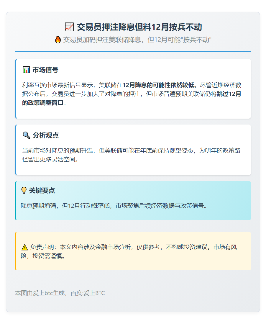 交易员押注降息但料12月按兵不动