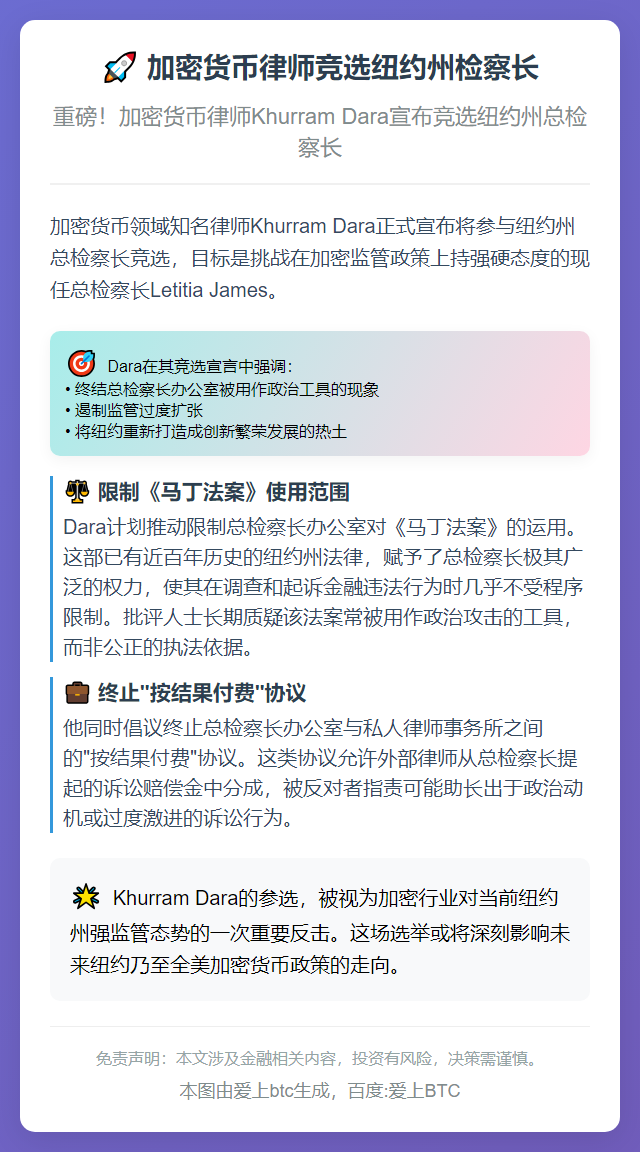 加密货币律师竞选纽约州检察长