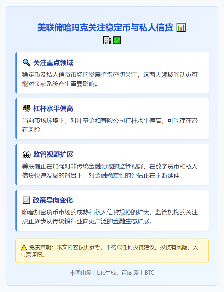 美联储哈玛克关注稳定币与私人信贷