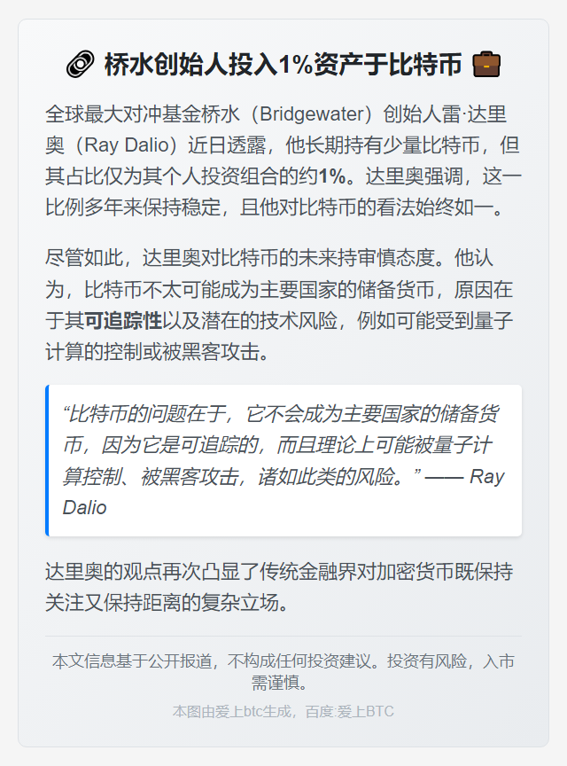 桥水创始人投入1%资产于比特币