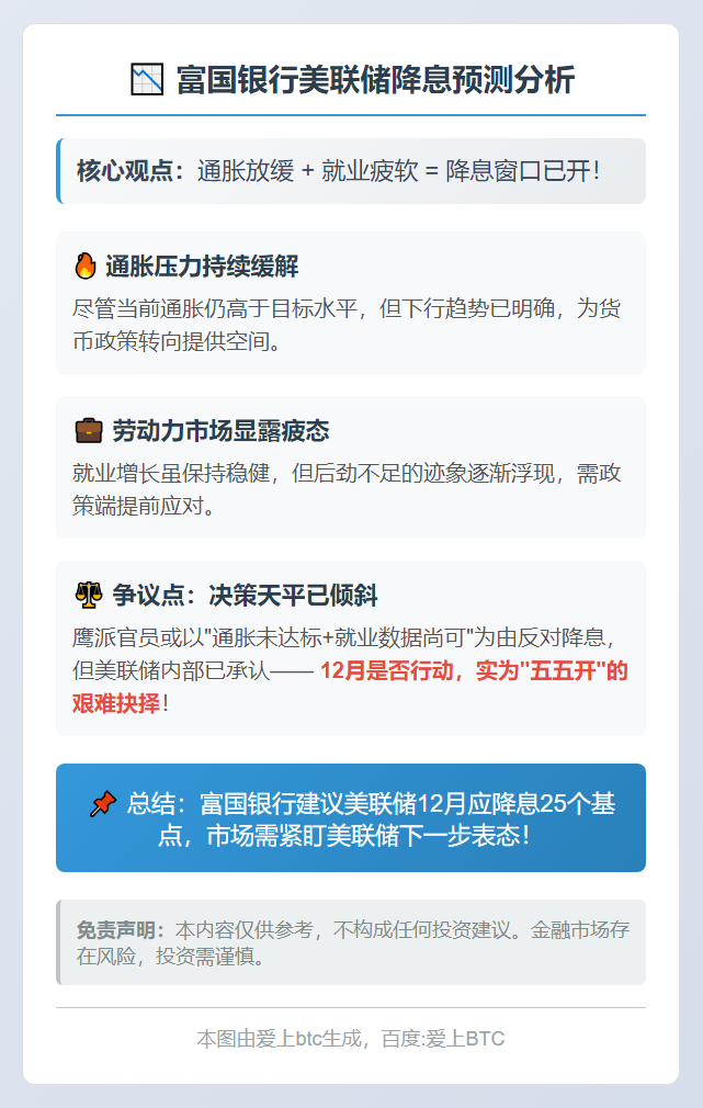 富国银行：美联储12月应降息25个基点