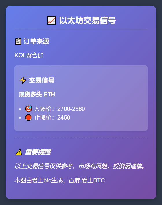 ETH多头2700-2560，止损2450