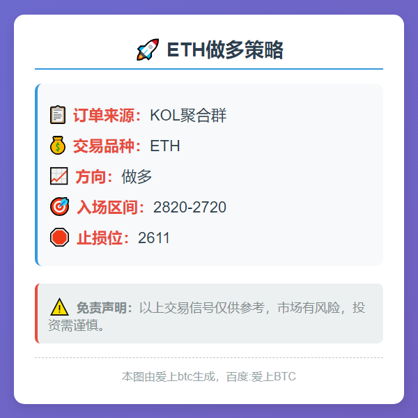ETH做多策略