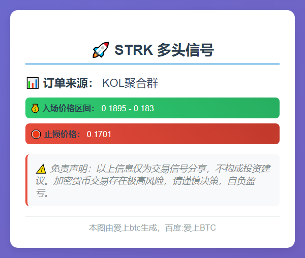 STRK 多头信号