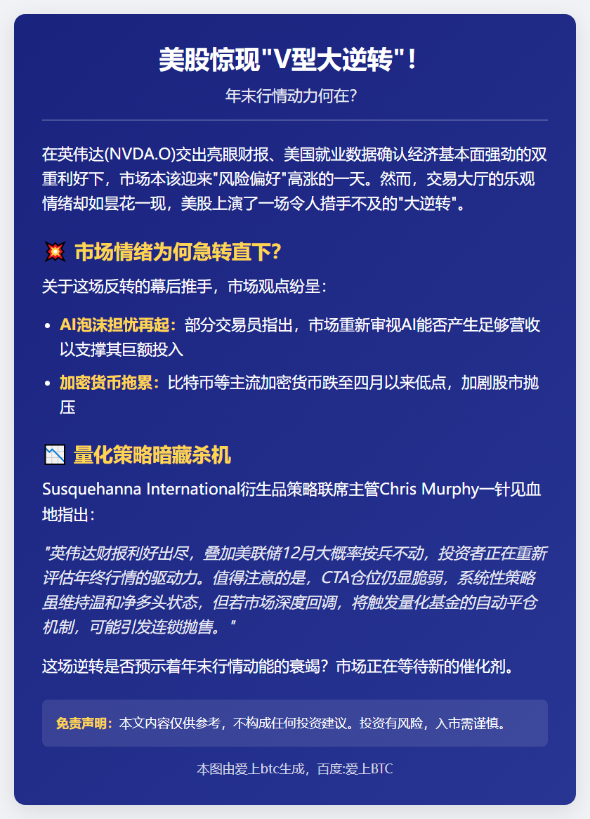 美股年末行情有哪些看点？