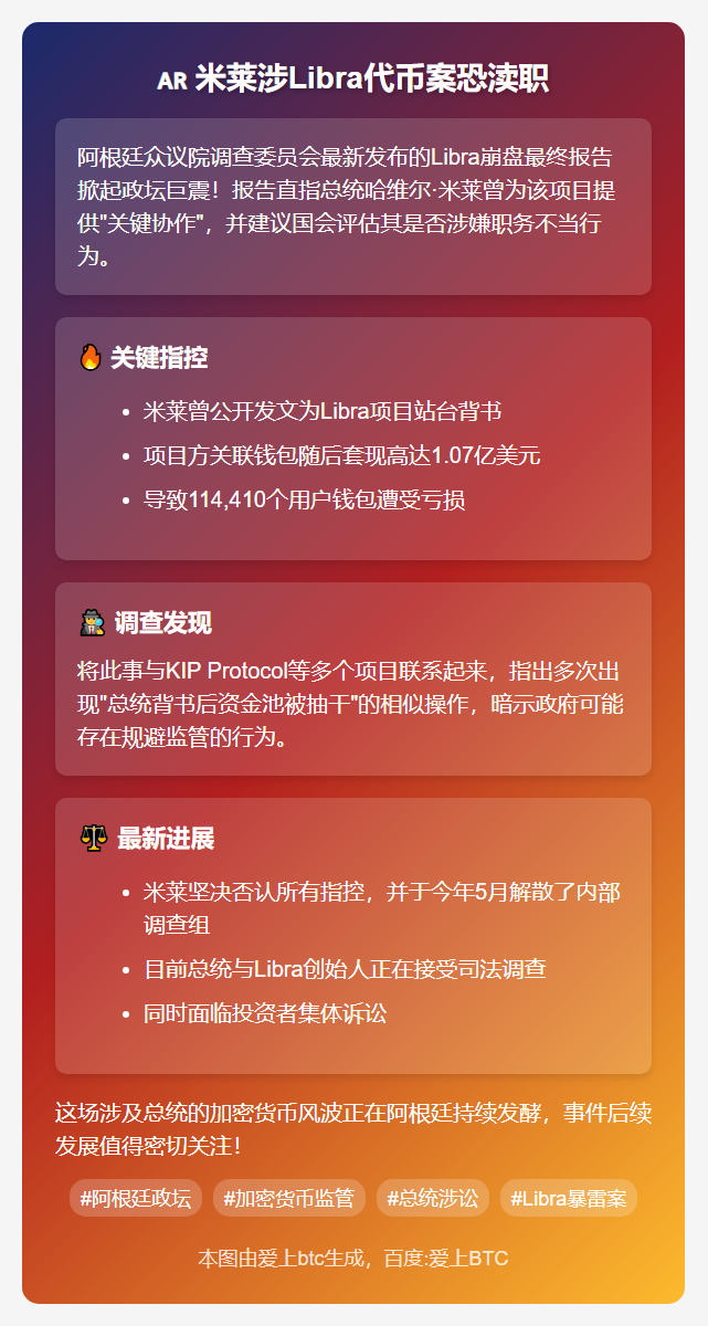 米莱涉Libra代币案恐渎职