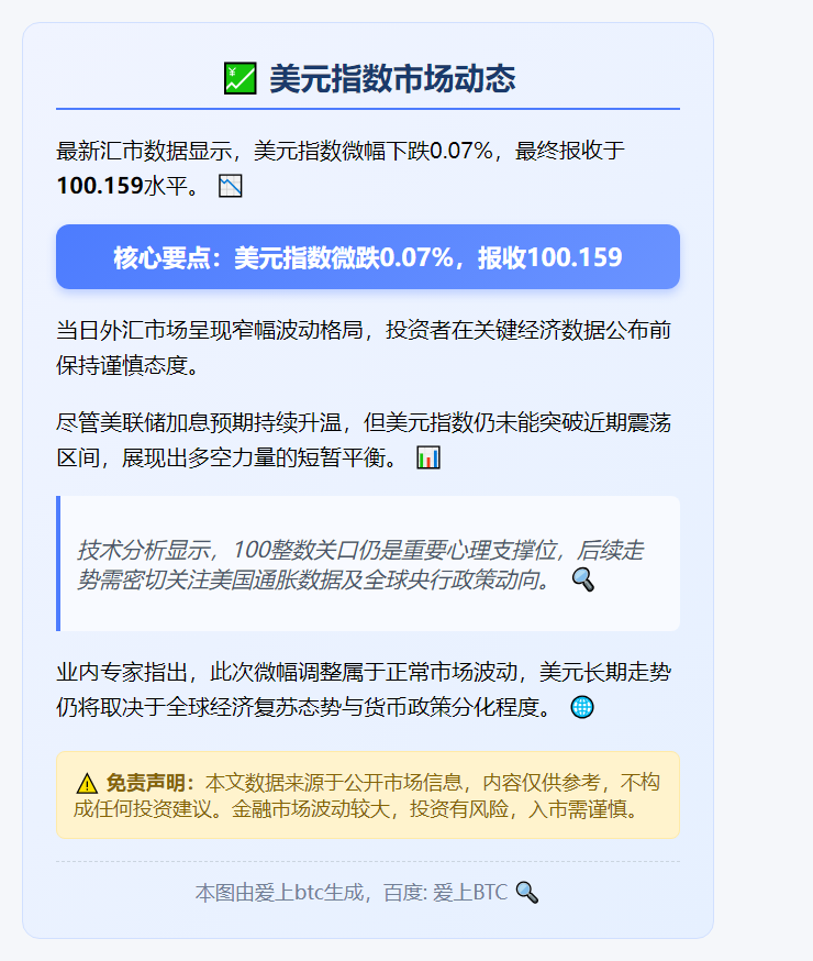 美元指数下跌0.07%