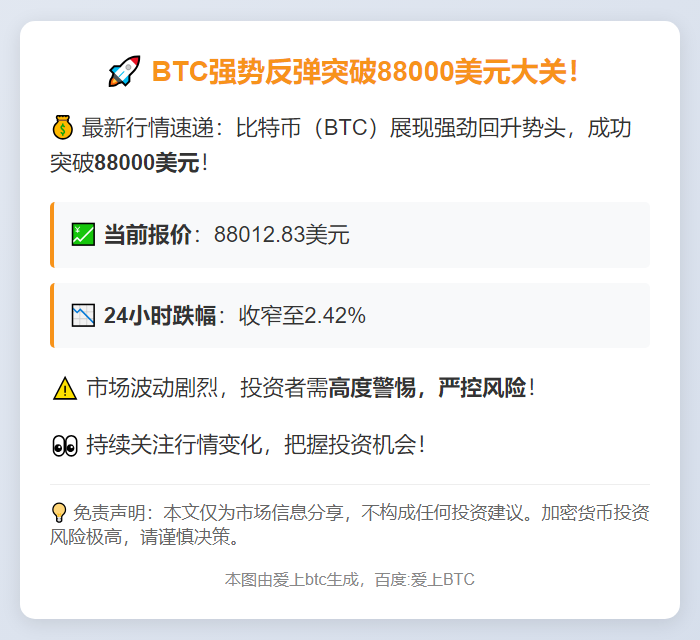 BTC突破88000美元