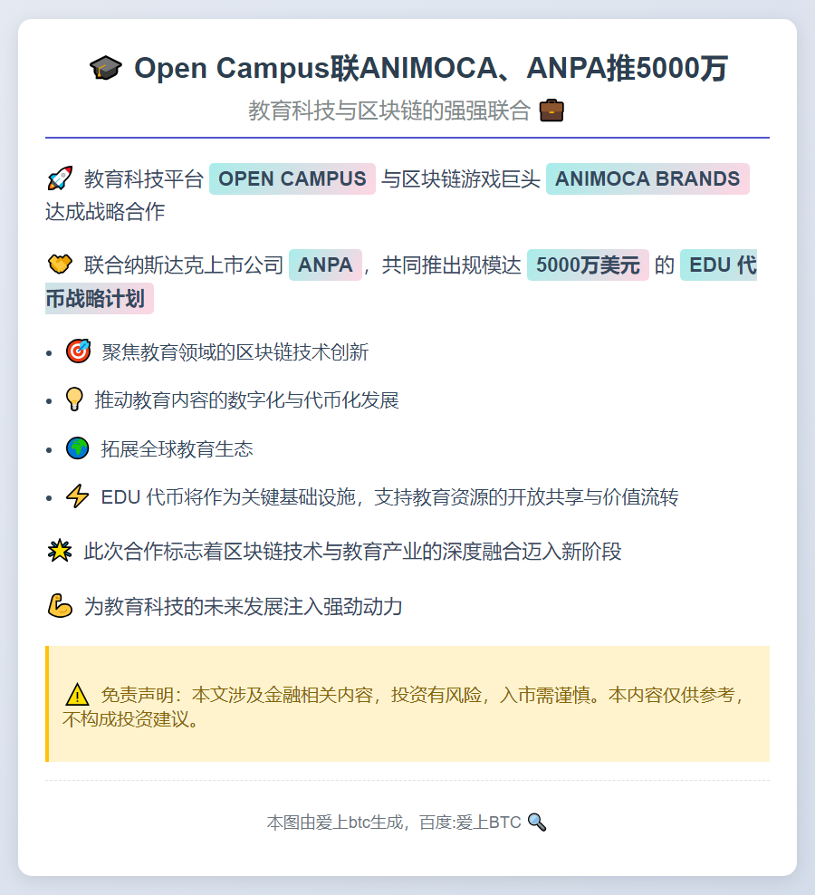 Open Campus联ANIMOCA、ANPA推5000万