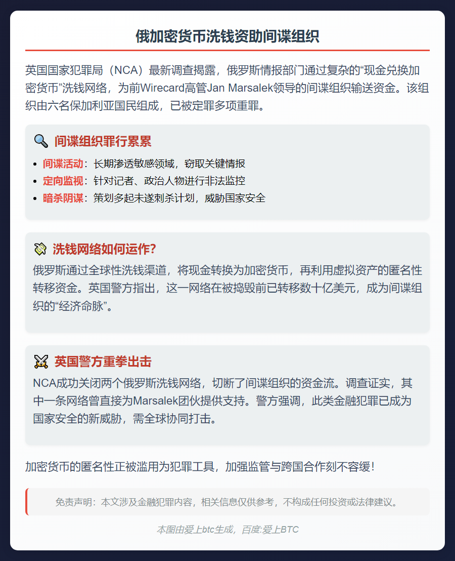 俄加密货币洗钱资助间谍组织
