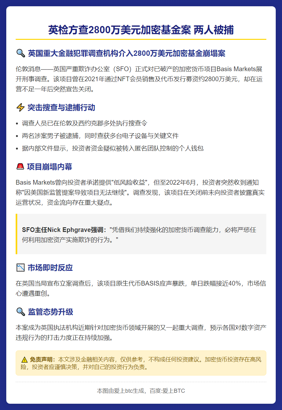 英检方查2800万美元加密基金案 两人被捕
