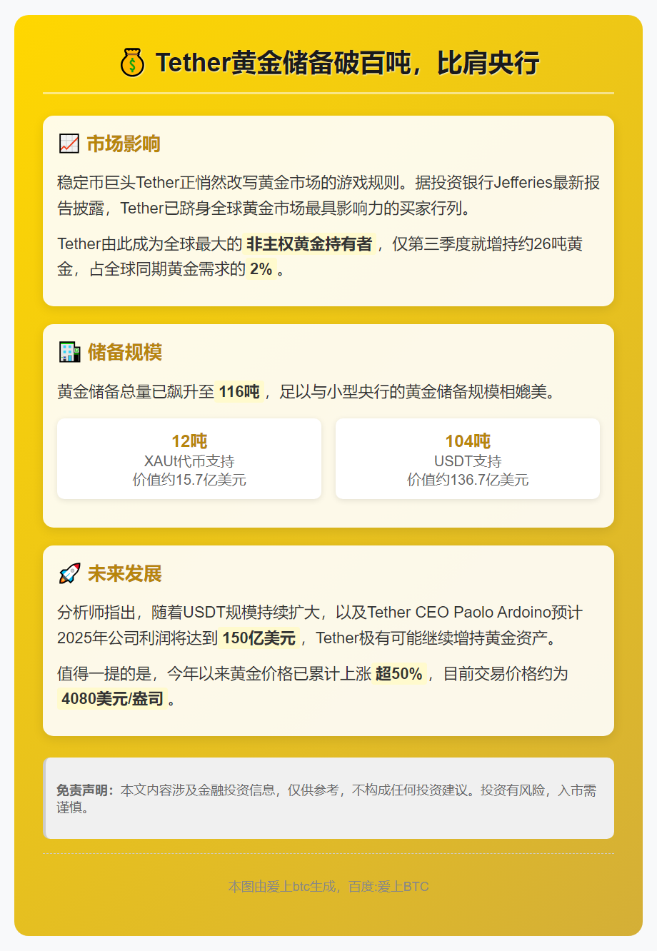 Tether黄金储备破百吨，比肩央行