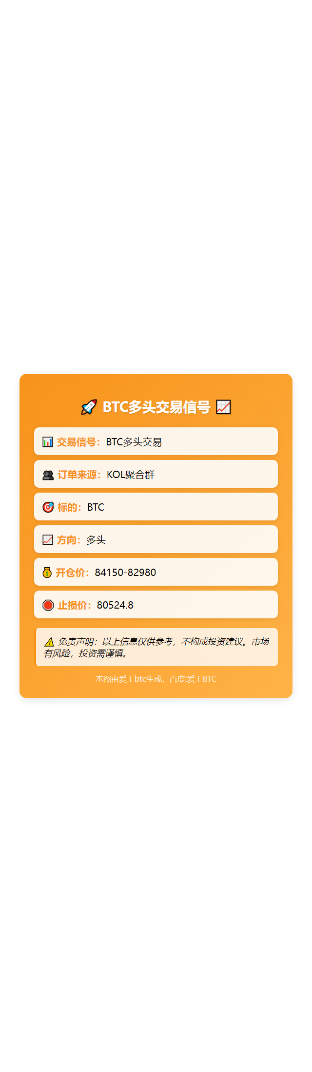 BTC多头交易信号