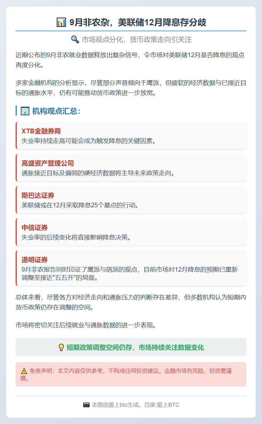 9月非农杂，美联储12月降息存分歧