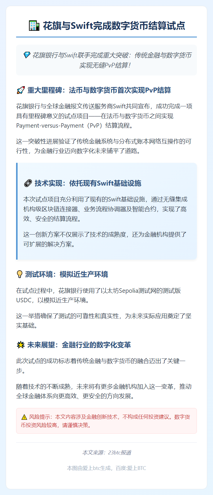 花旗与Swift完成数字货币结算试点