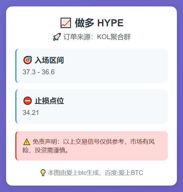 做多HYPE