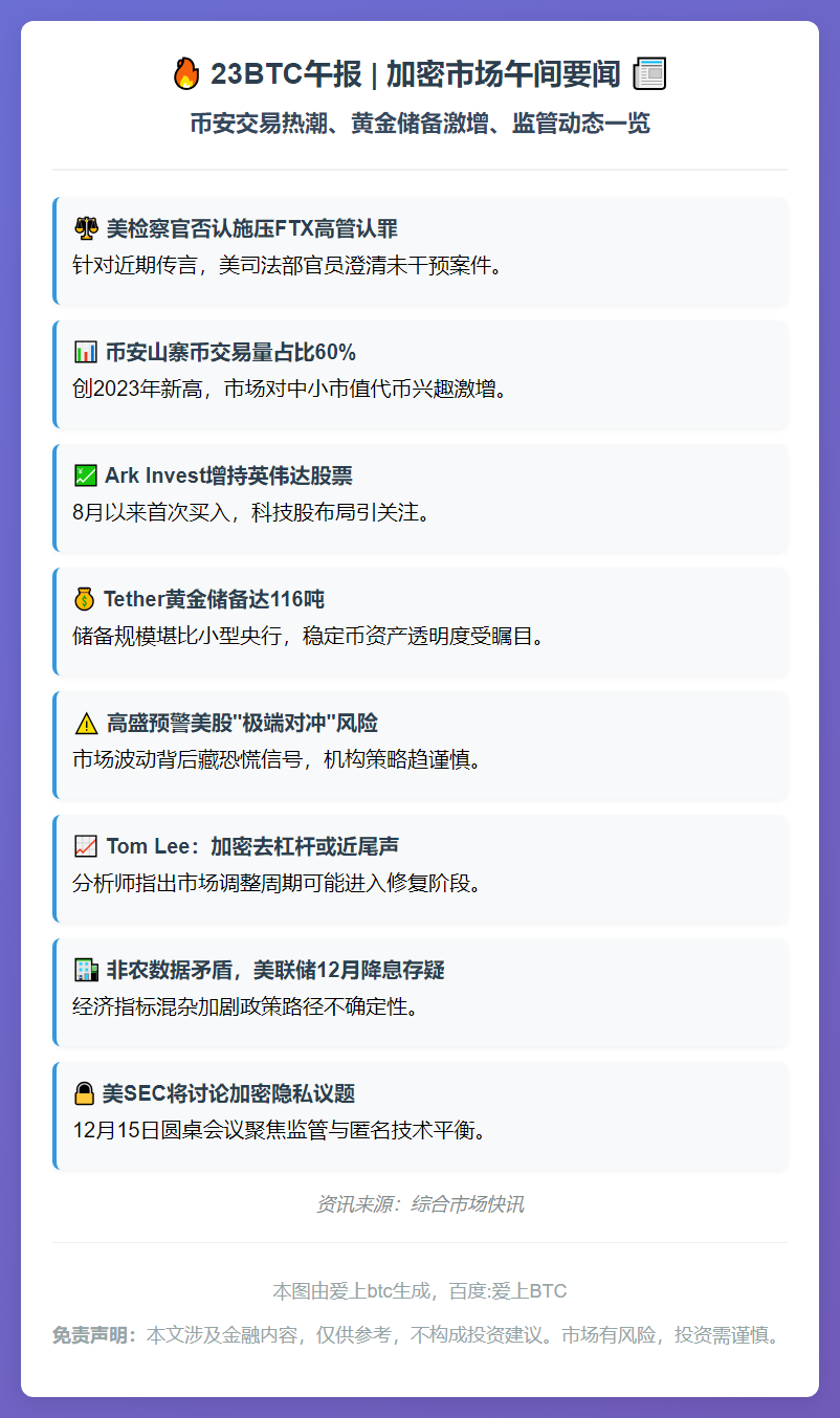 23btc午报 | 11月21日午间要闻