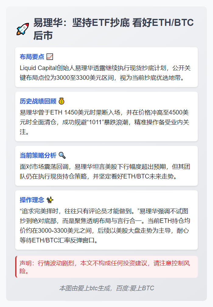 易理华：坚持ETF抄底 看好ETH/BTC后市