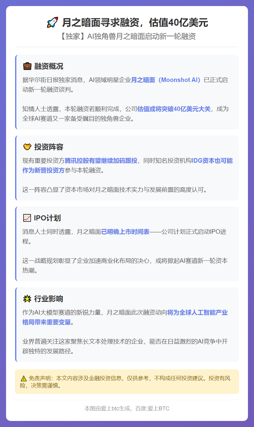 月之暗面寻求融资，估值40亿美元