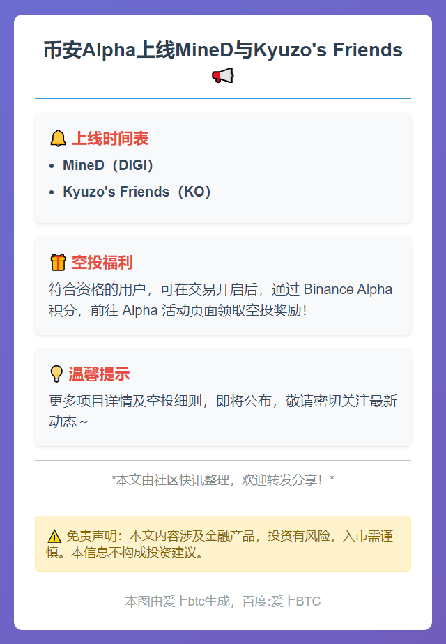 币安Alpha上线MineD与Kyuzo's Friends