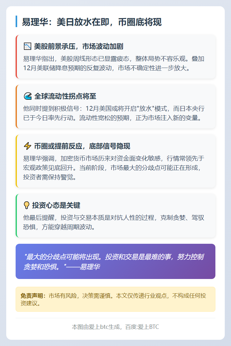 易理华：美日放水在即，币圈底将现